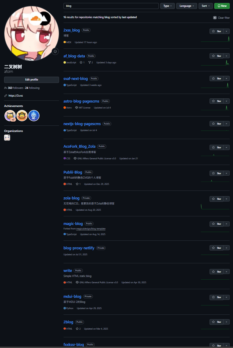 GitHub 搜索 blog 的仓库列表